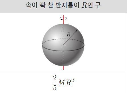 속이 꽉 찬 반지름이 Rdls rn.png