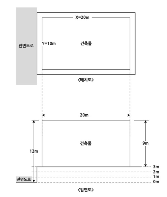 입면도1.png