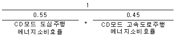 CD복합 에너지소비효율.png