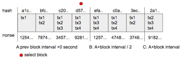 LLFC select algorithm2.png