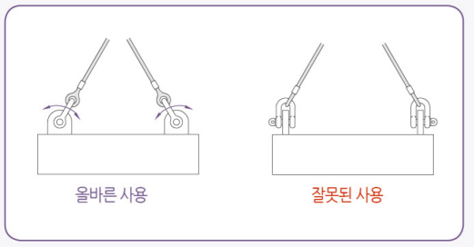 샤클의 올바른 사용 예1.png