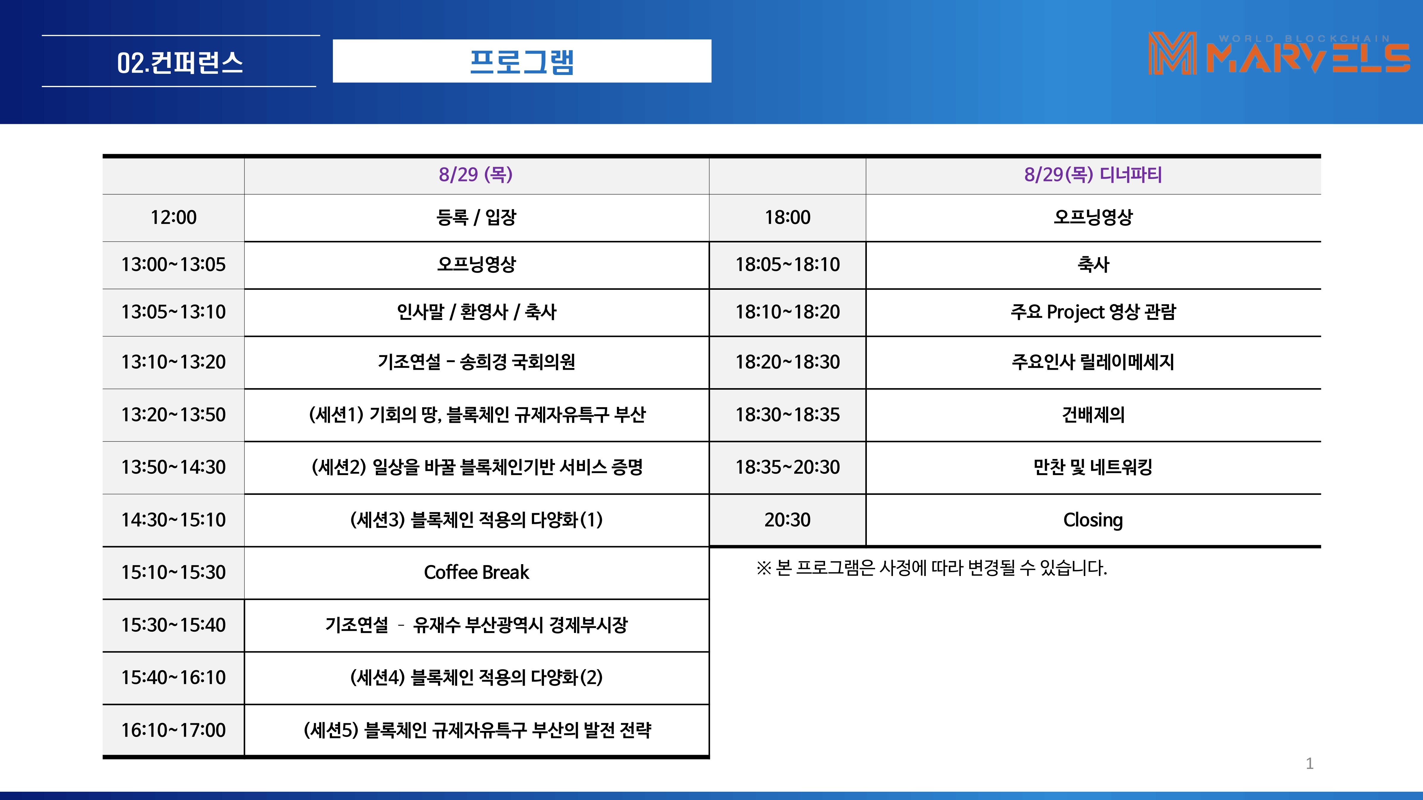 월드블록체인서밋 마블스 부산 2019 프로그램.png