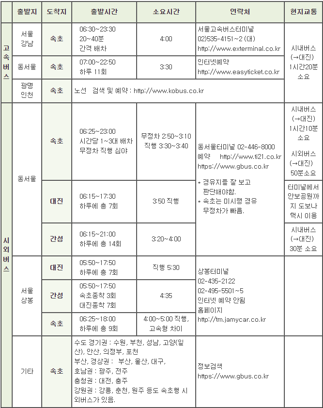 통일전망대 버스안내.png