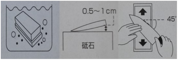 숫돌 사용법.jpg