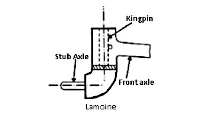 Lamoine type.jpg