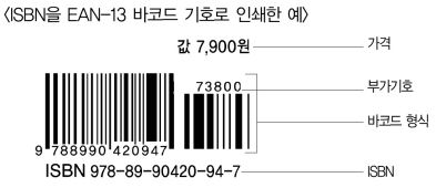 ISBN을 EAN-13 바코드 기호로 인쇠한 예.jpg