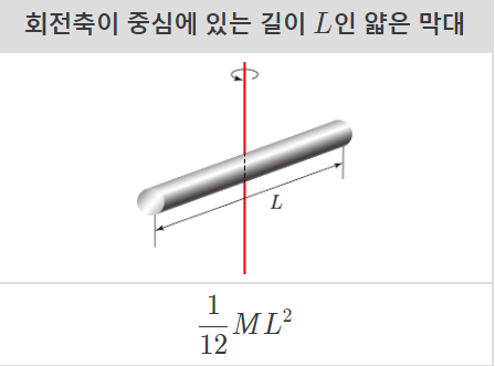 회전축이 중심에 있는 길이 L인 얇은 막대.png