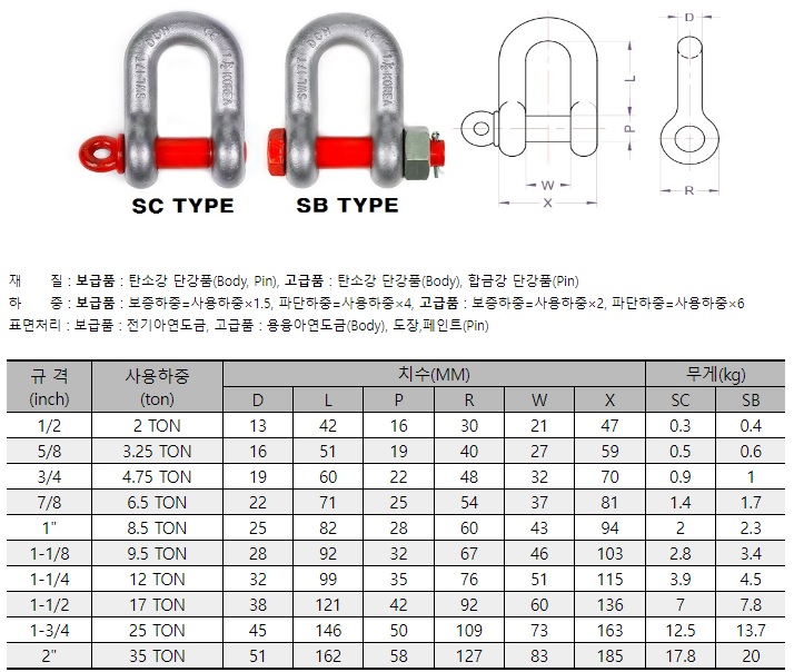 알로이 샤클 SC SB.jpg