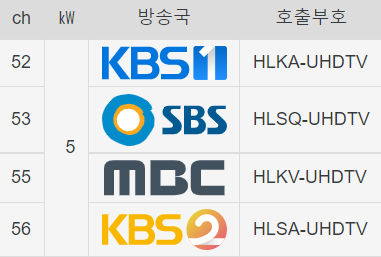 UHD TV (남산서울타워).png