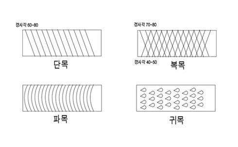 줄눈 방식.jpg