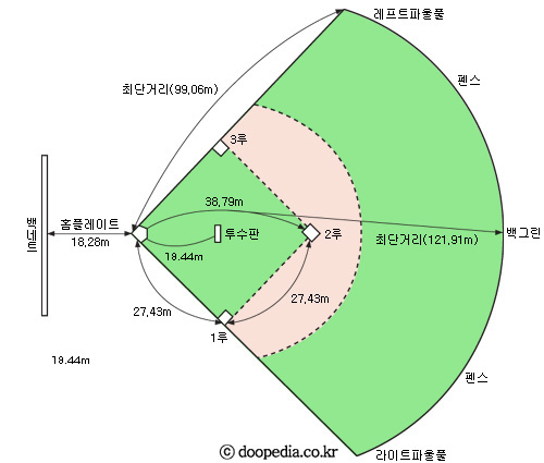 야구장1.jpg