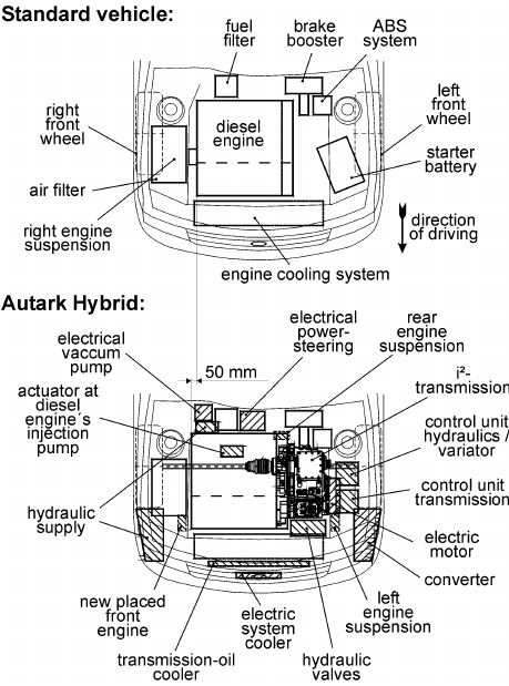 Installations-in-the-engine-compartment.png