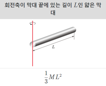 회전축이 막대 끝에 있는 길이 L인 얇은 막대.png