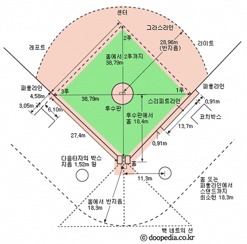 페어지역.jpg