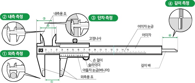 버니어 캘리퍼스 측정가능한 형상.jpg