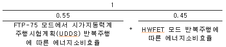 전기자동차의 복합측정 에너지소비효율.png