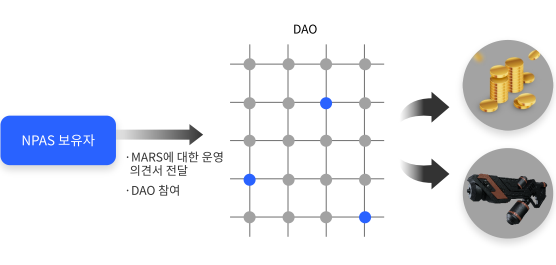 엔파스 유틸리티 토큰.png