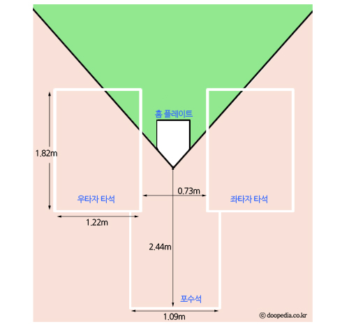 홈플레이트1.jpg