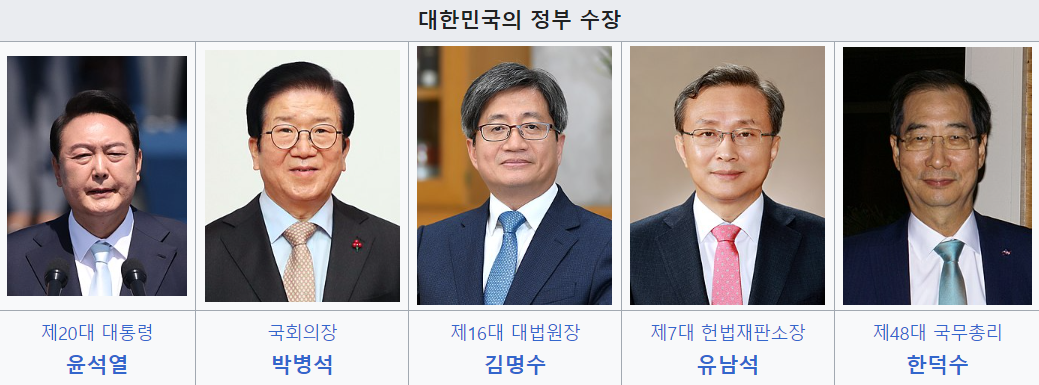 대한민국 정부 수장.png