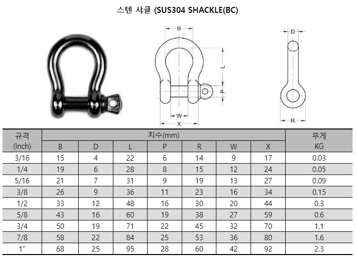 스텐 샤클.jpg