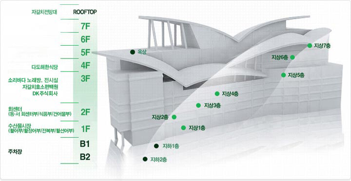 자갈치시장 상가 안내도.jpg