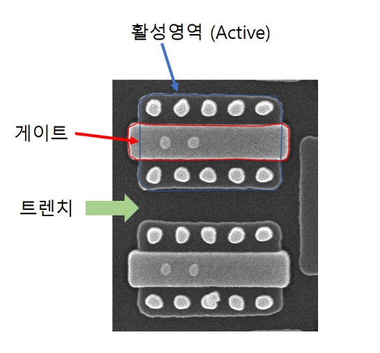 트렌치.png