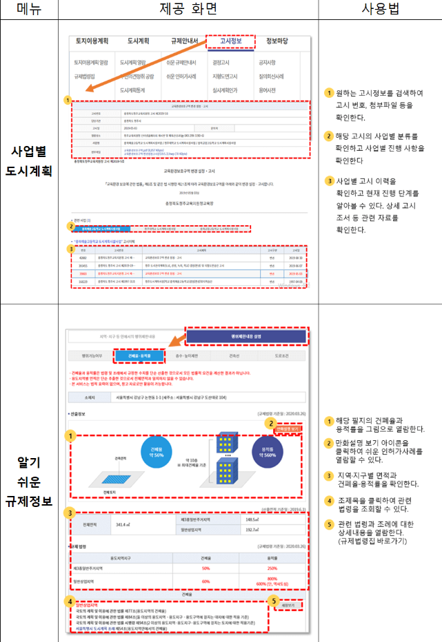 토지이음 서비스 사용법2.png