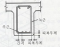 2023년 11월 2일 (목) 16:45 판의 섬네일