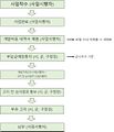 2023년 9월 21일 (목) 10:20 판의 섬네일