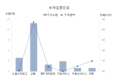 2019년 4월 22일 (월) 14:28 판의 섬네일