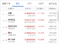 2019년 7월 17일 (수) 16:37 판의 섬네일