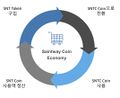 2020년 7월 6일 (월) 21:29 판의 섬네일