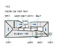 2024년 8월 22일 (목) 14:37 판의 섬네일