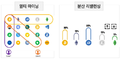 2024년 1월 13일 (토) 19:59 판의 섬네일