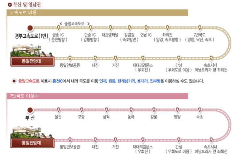 통일전망대 승용차로 오는길2.png