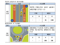 2022년 4월 20일 (수) 16:35 판의 섬네일