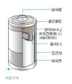 2021년 4월 22일 (목) 17:22 판의 섬네일