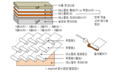 2022년 6월 16일 (목) 17:17 판의 섬네일