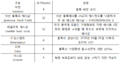 2019년 6월 4일 (화) 17:12 판의 섬네일