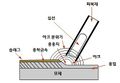 2022년 7월 12일 (화) 17:36 판의 섬네일