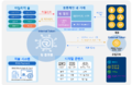 2019년 5월 31일 (금) 14:54 판의 섬네일