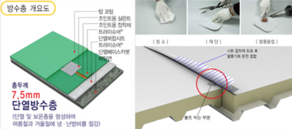 그림14. 단열보드 부착 시트방수.png