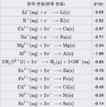 2021년 4월 30일 (금) 11:00 판의 섬네일