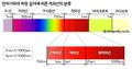 2021년 9월 16일 (목) 17:23 판의 섬네일