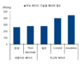 2021년 11월 5일 (금) 10:53 판의 섬네일