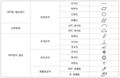 2022년 9월 14일 (수) 17:13 판의 섬네일