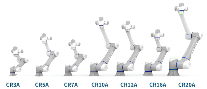 도봇 CRA 시리즈.png