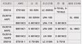 2022년 7월 12일 (화) 17:42 판의 섬네일