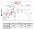 2024년 5월 21일 (화) 16:12 판의 섬네일