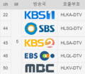 2022년 8월 15일 (월) 16:04 판의 섬네일